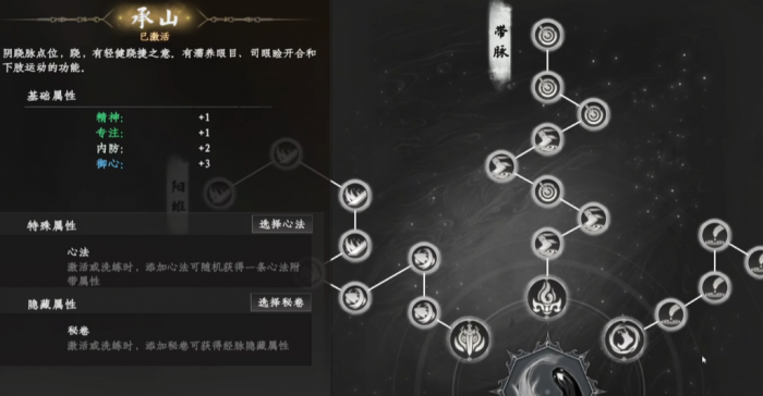 下一站江湖2最强搭配推荐1