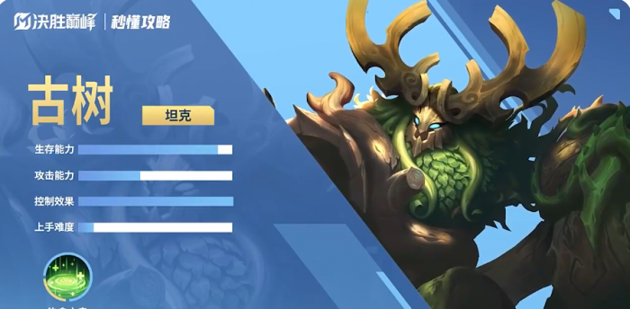 女神异闻录夜幕魅影宫下美波夏日怎么样5