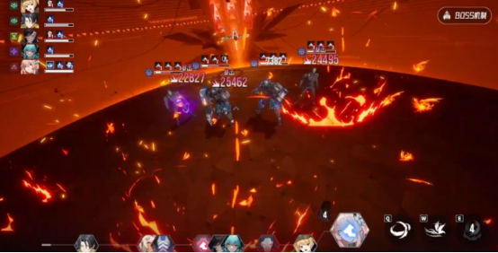 伊瑟体力怎么分配4