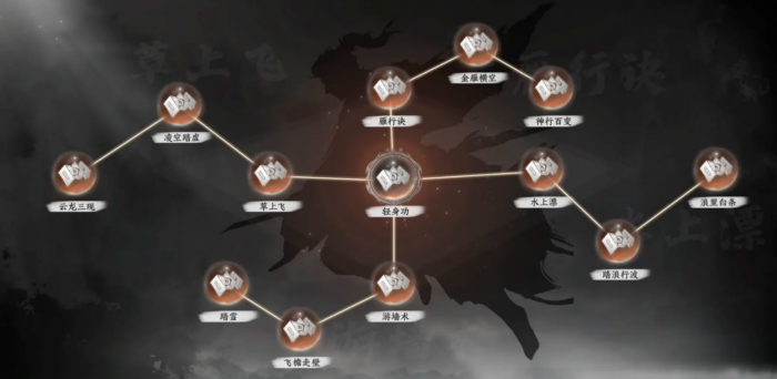 下一站江湖2轻功获取攻略1