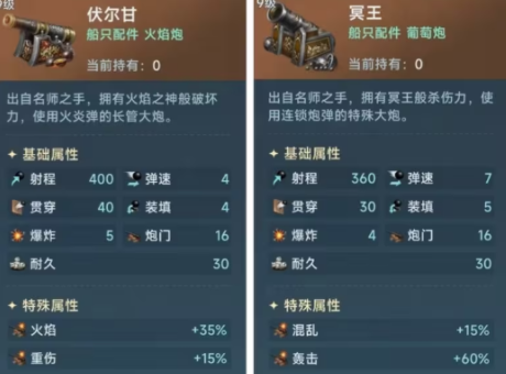 大航海时代传说船装推荐2