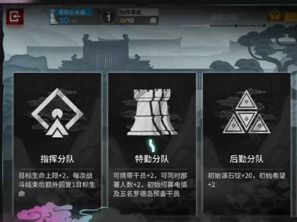 明日方舟岁的界园志异玩法介绍3