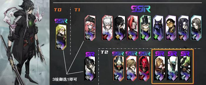 晴空之下全人物图鉴13