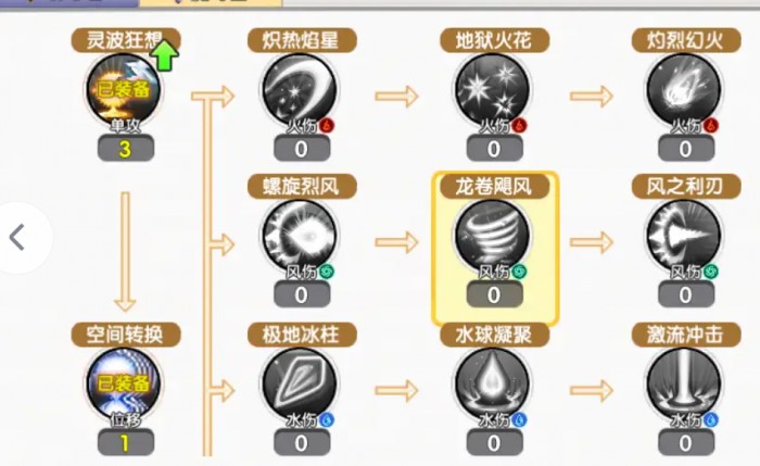 飞飞重逢法师技能加点怎么加4