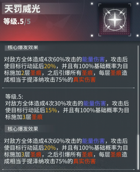 交错战线提泽纳介绍5