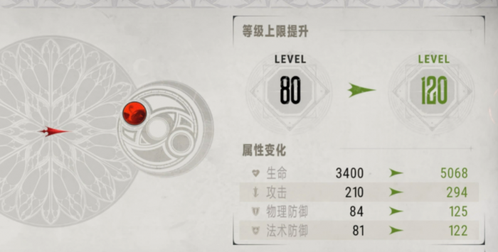 银与绯啖魂有什么用5