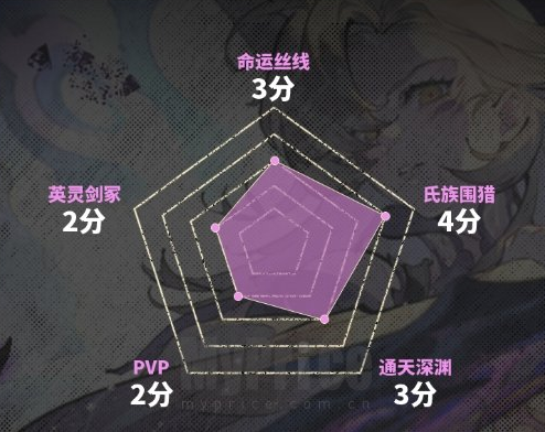 银与绯归乡的哈缇介绍2