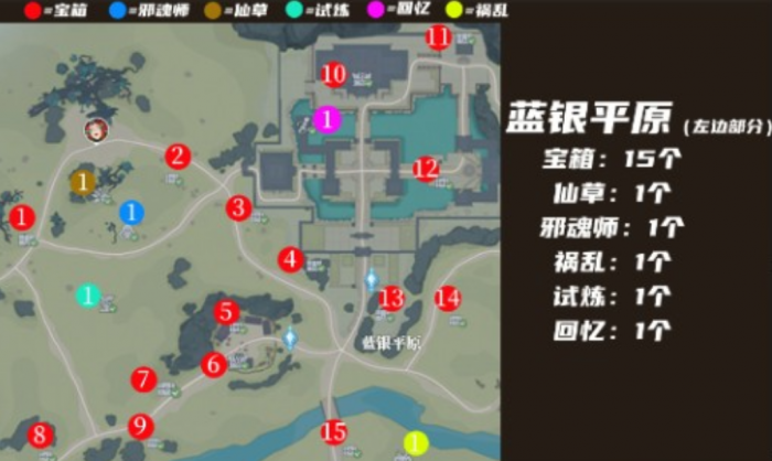 斗罗大陆猎魂世界宝箱在哪里2