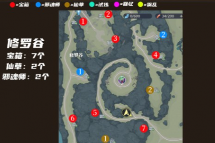 斗罗大陆猎魂世界宝箱在哪里5