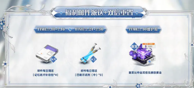 尘白禁区二周年什么时候5