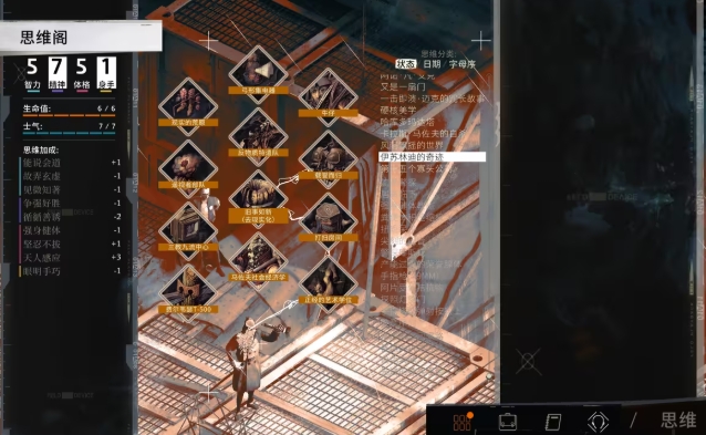 极乐迪斯科前期必点思维推荐1