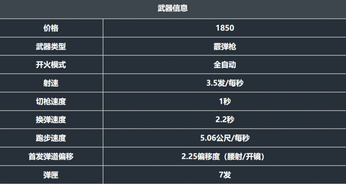 无畏契约手游判官怎么样2