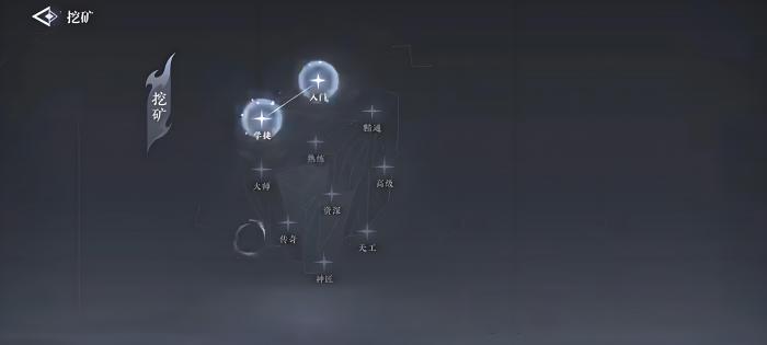 大奉打更人手游交易可以自由交易吗5