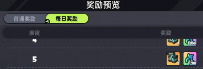 英勇之地冥王再临玩法介绍2