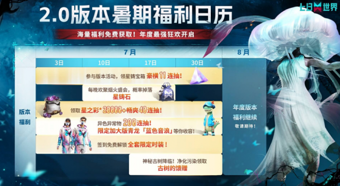 七日世界2.0版本介绍1