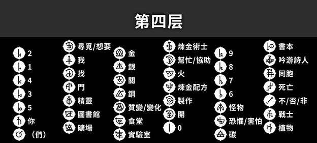 巴别塔圣歌第四层怎么玩4