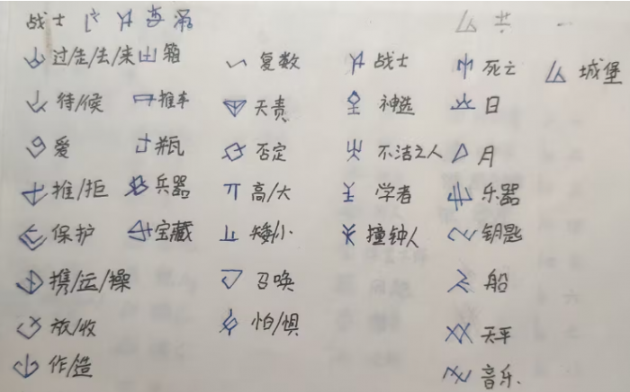 巴别塔圣歌战士文字介绍1