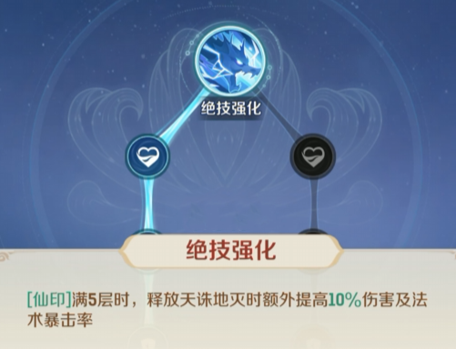 灵兽大冒险角色天赋怎么加2