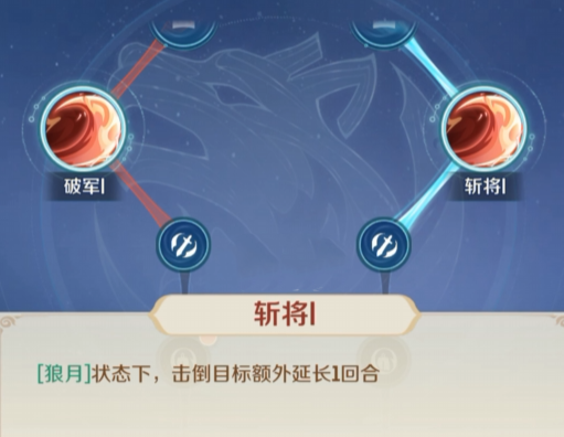 灵兽大冒险角色天赋怎么加4