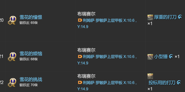 最终幻想14水晶世界锻铁匠升级攻略3