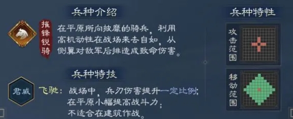 新三国志曹操传夏侯惇技能有哪些3