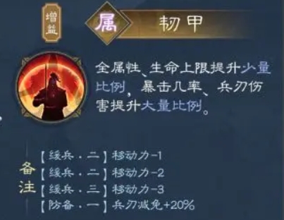 新三国志曹操传夏侯惇技能有哪些4