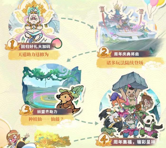 寻道大千二周年什么时候5