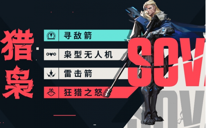 无畏契约源能行动新手怎么玩1