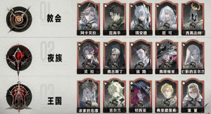 银与绯角色阵容推荐1