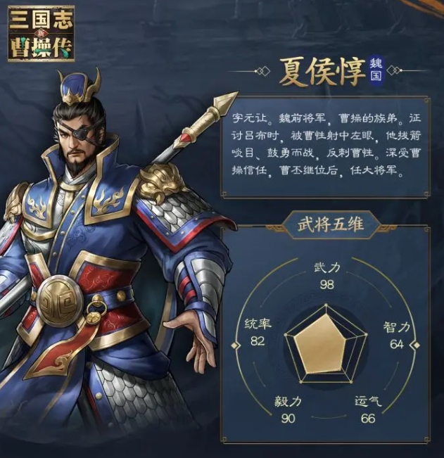 新三国志曹操传武将搭配攻略2