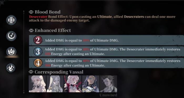 银与绯血脉关系效果怎么样3