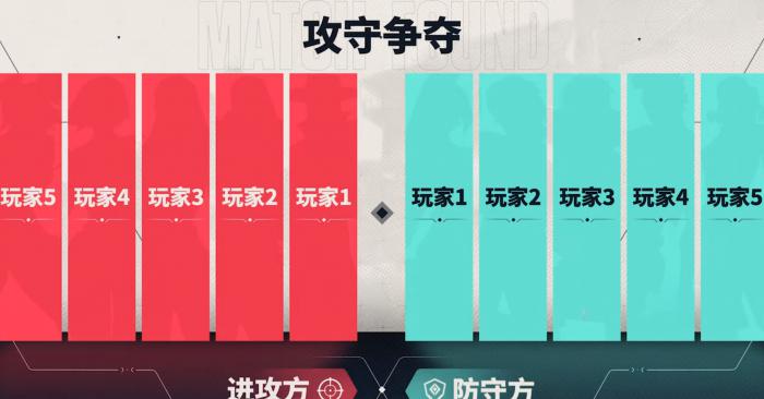 无畏契约源能行动获胜条件1