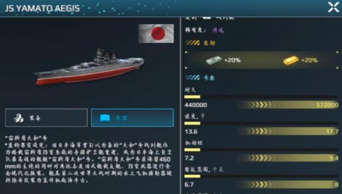 现代战舰十大最强战舰推荐8