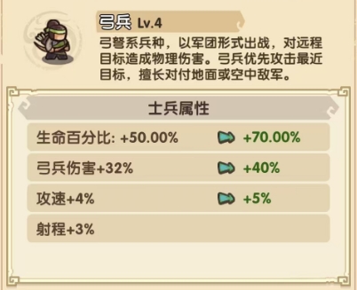 我是大主公兵种搭配分享1