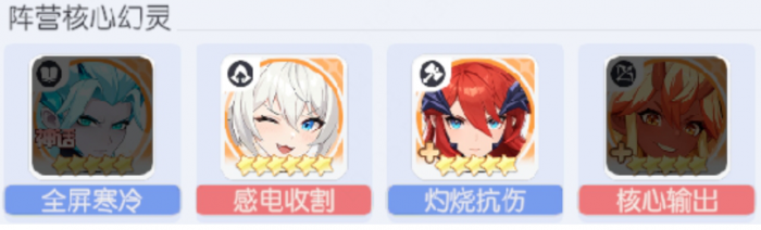 龙魂旅人元素队怎么搭配1