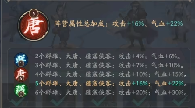 不良人破局李星云怎么样1