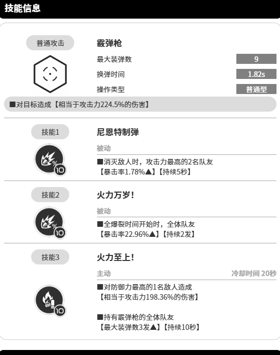 胜利女神尼恩角色好用吗3