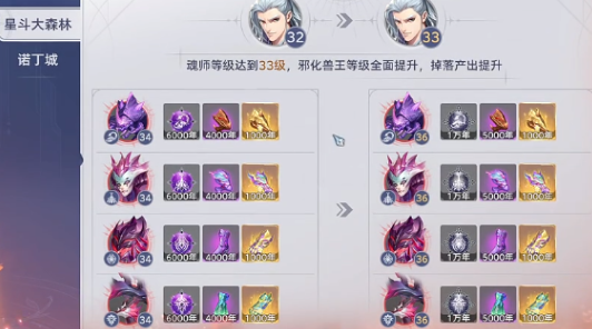 斗罗大陆猎魂世界邪化兽王打法指南3