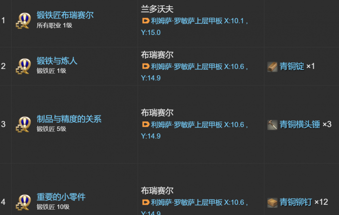 最终幻想14水晶世界锻铁匠怎么快速升级3