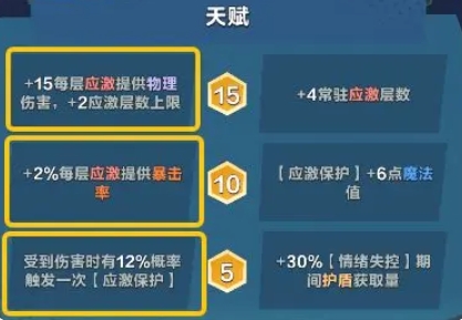 口袋斗蛐蛐小红帽好用吗3