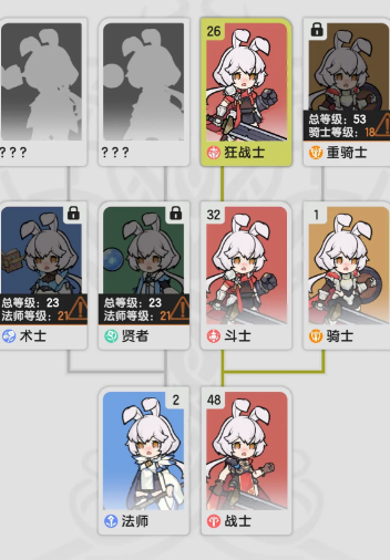 杖剑传说哪个职业好5