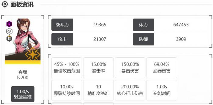 胜利女神新的希望真理怎么样3