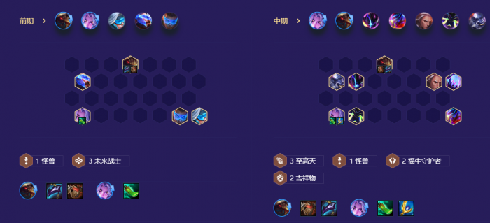 金铲铲之战最强阵容s5谁是核心英雄3