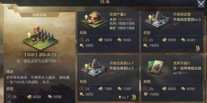 大狗在率土之滨应该怎样组合1