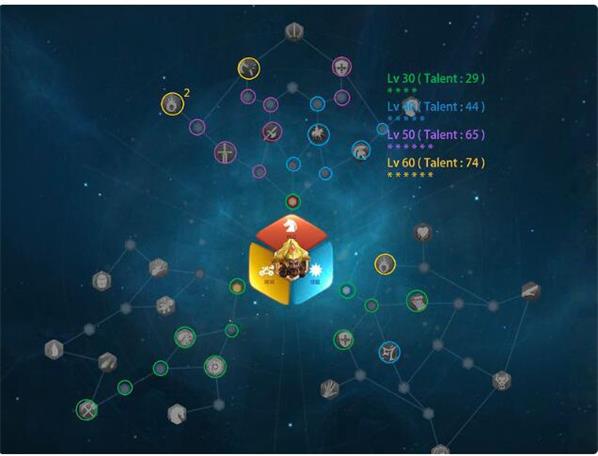 为何要进行万国觉醒高级军队扩编1