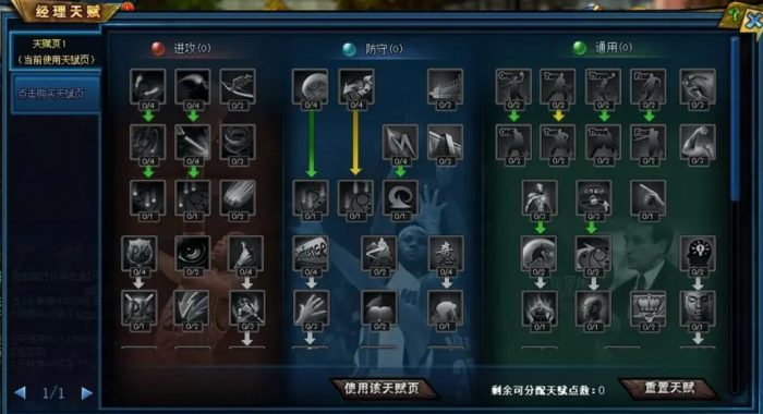 全民奇迹2弓箭需要注意哪些策略1