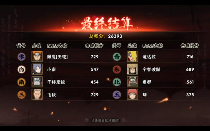 如何克制水门火影忍者有什么建议3