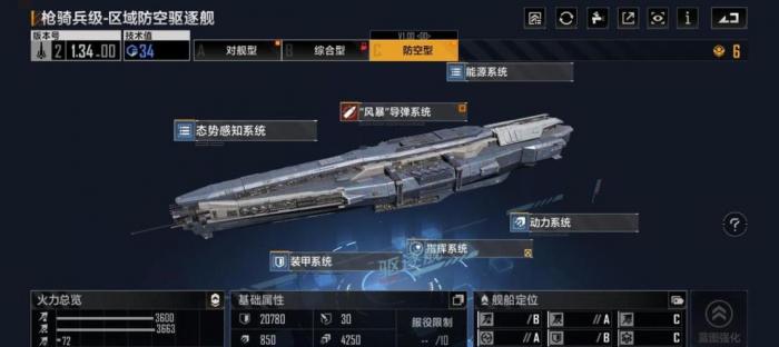 无尽的拉格朗日距离能否得到有效支援3