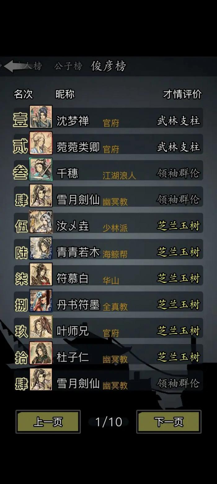 放置江湖江湖攻略第一章攻略有哪些关键点1