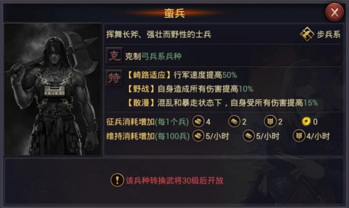 统一率土之滨州是否能够取得成功3